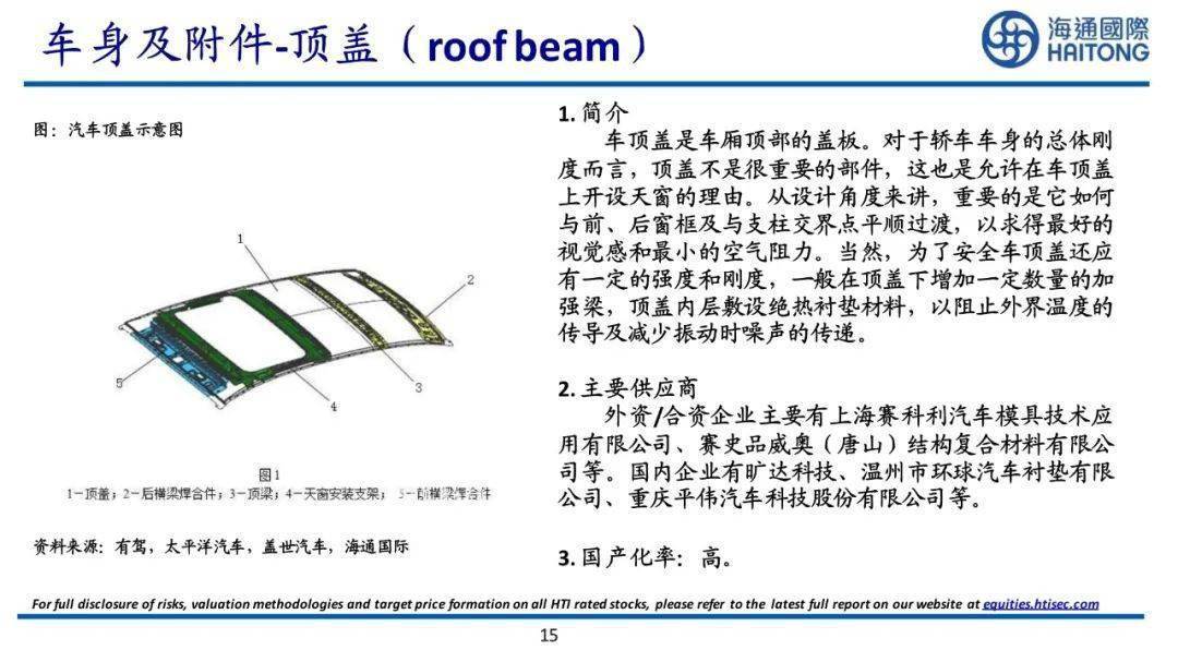 新奥天天正版资料大全,国产化作答解释落实_Harmony款29.141