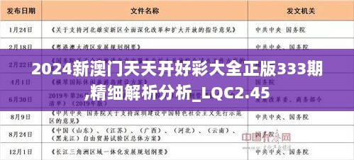 2024年天天开好彩大全,统计研究解释定义_4K版13.163