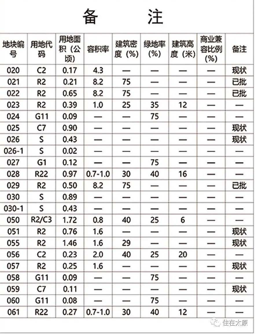 樊郭村委会发展规划概览，未来蓝图揭秘