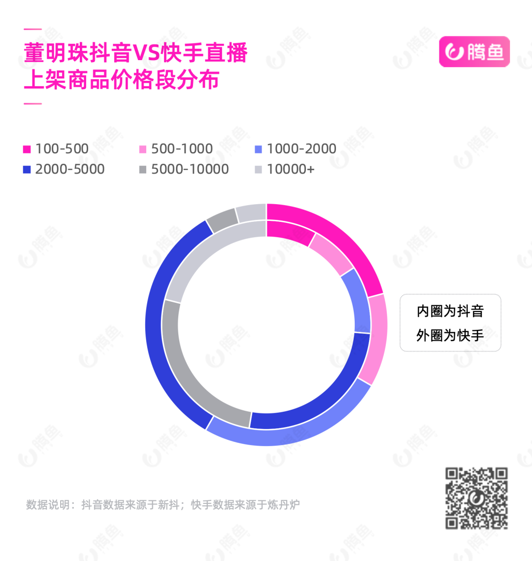 4949澳门开奖现场+开奖直播,广泛的解释落实方法分析_ChromeOS41.26