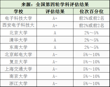 奥门天天开奖码结果2024澳门开奖记录4月9日,前沿评估解析_Lite19.633