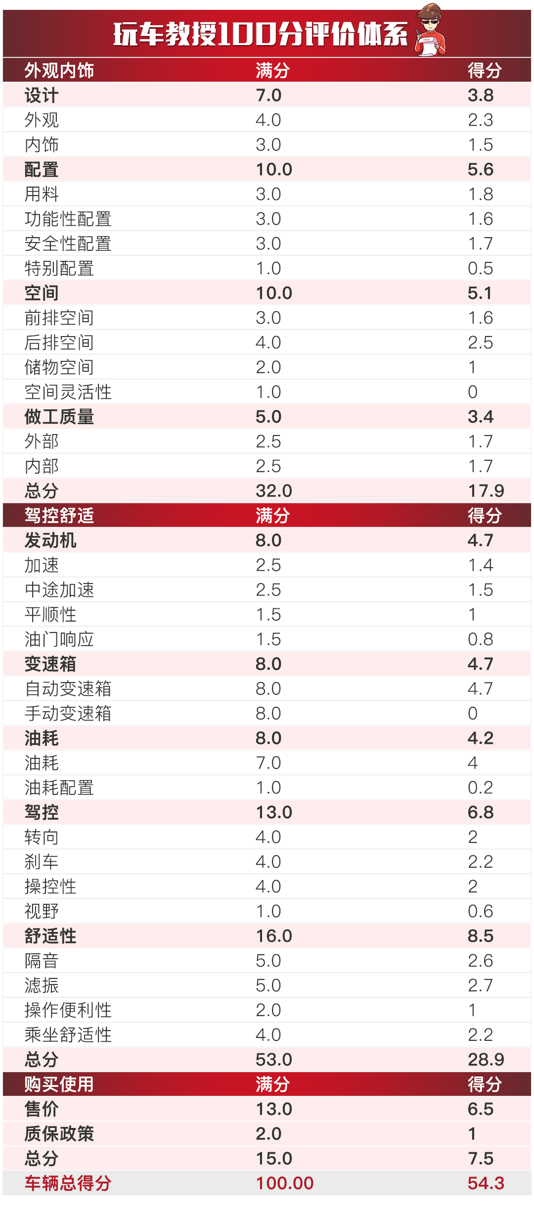 2024年天天开好彩大全,深入数据执行策略_5DM50.506