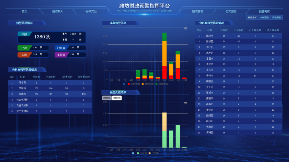 星河漫游 第3页