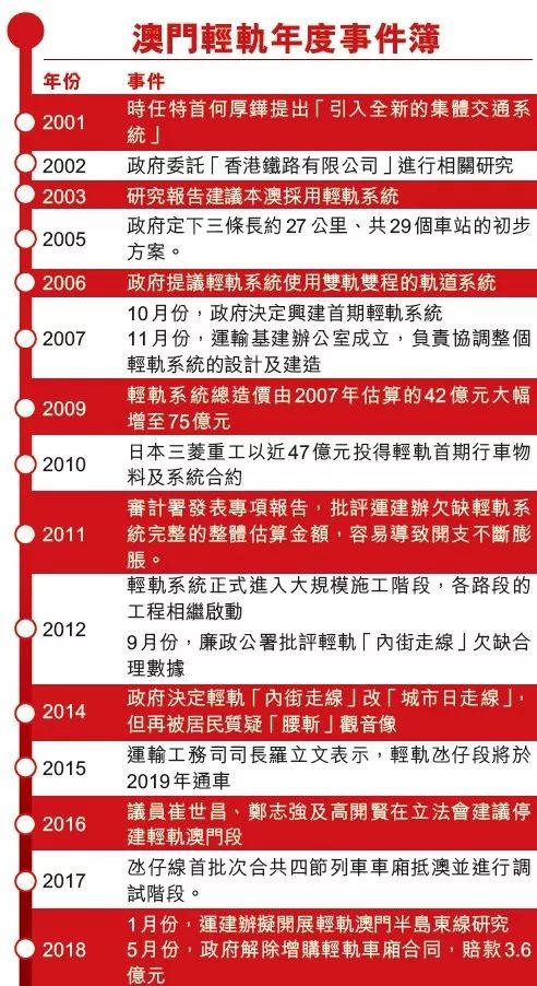 澳门六开奖结果2024开奖记录今晚直播视频,数据导向设计方案_Harmony款96.39