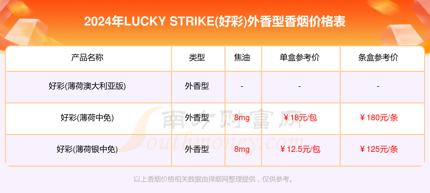 澳门天天好彩,实地执行分析数据_Harmony57.96