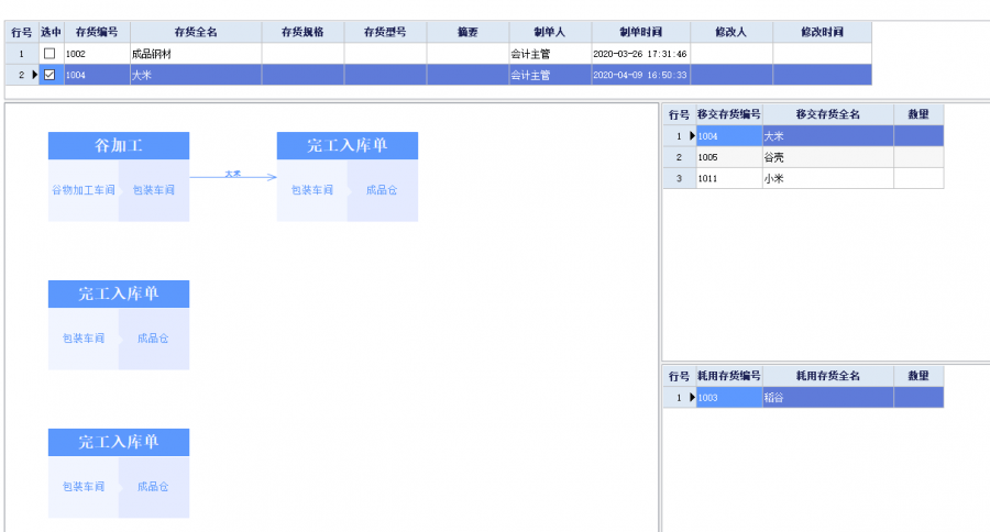 冷雨葬花 第3页