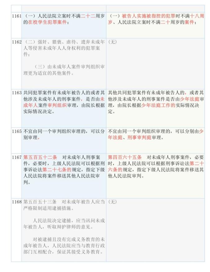 新澳历史开奖记录查询结果,准确资料解释落实_精简版105.220