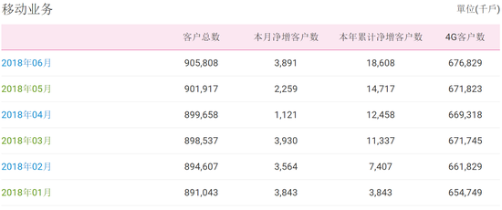 澳门平特一肖100%准确吗,深层数据分析执行_Device36.348