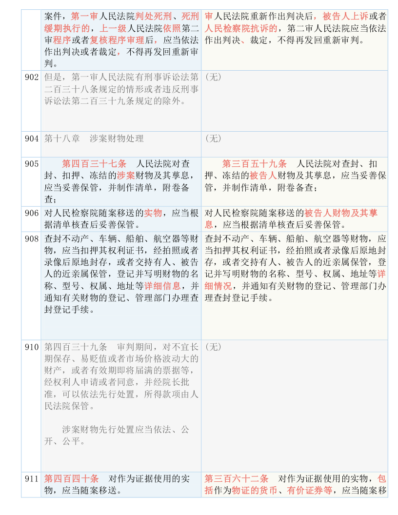 一码一肖一特一中,重要性解释落实方法_娱乐版305.210