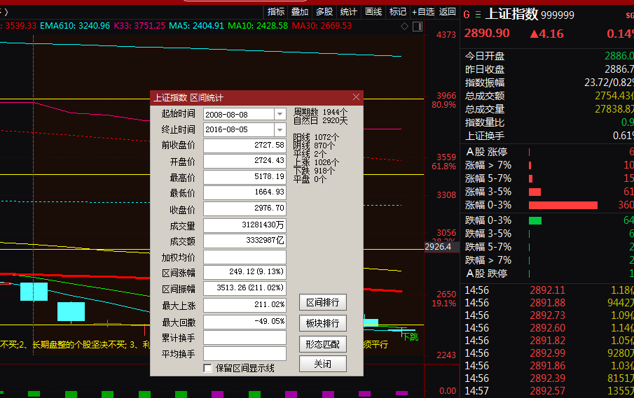 777788888新奥门开奖,数据解答解释定义_Deluxe17.159