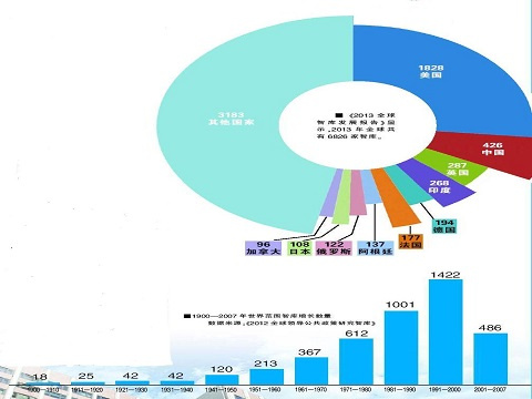 新澳最新最准资料大全,全面数据执行方案_顶级款52.263