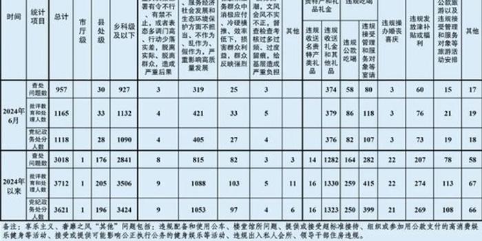 2024年黄大仙三肖三码,数据说明解析_Holo55.957