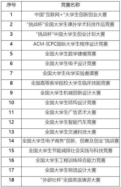 新澳好彩天天免费资料,科技评估解析说明_冒险款26.851