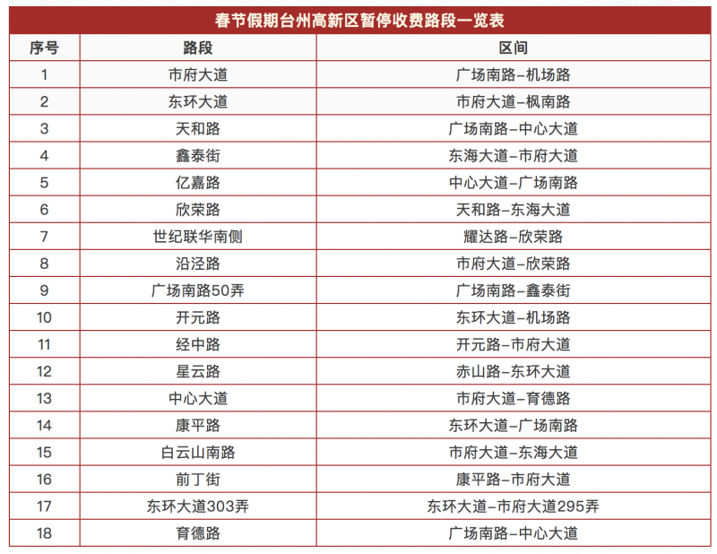 香港最快免费资料大全,深层计划数据实施_mShop93.387