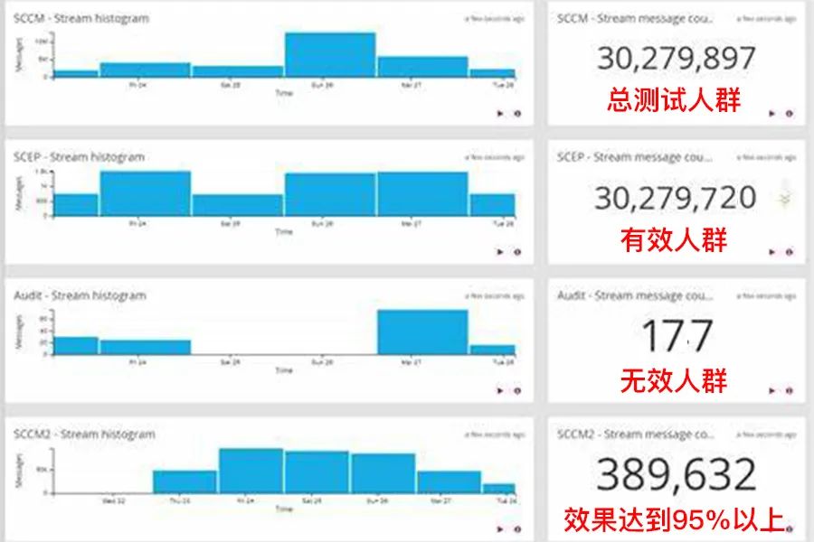 明月之眸 第3页