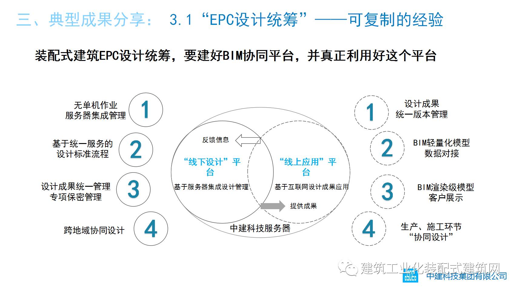 三期必出三期内必开一期,精细设计解析策略_Console85.118