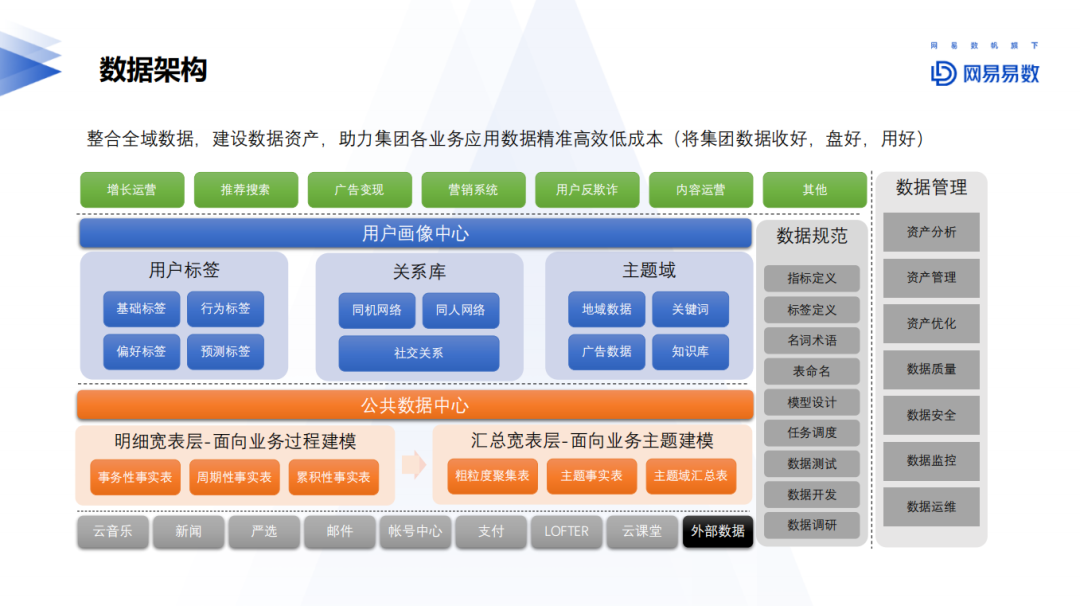 777777788888888最快开奖,深层设计策略数据_Mixed81.998