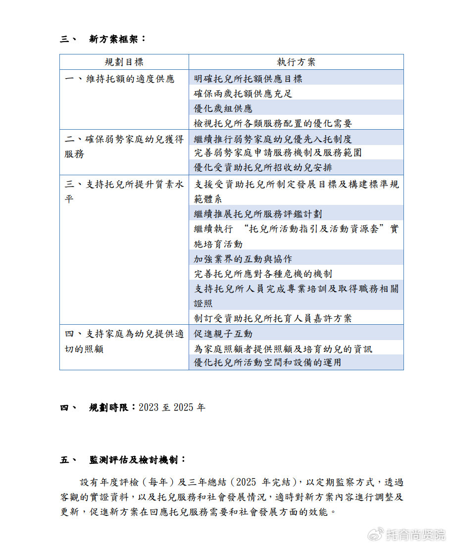 79456 濠江论坛,快速设计响应计划_Tizen12.95