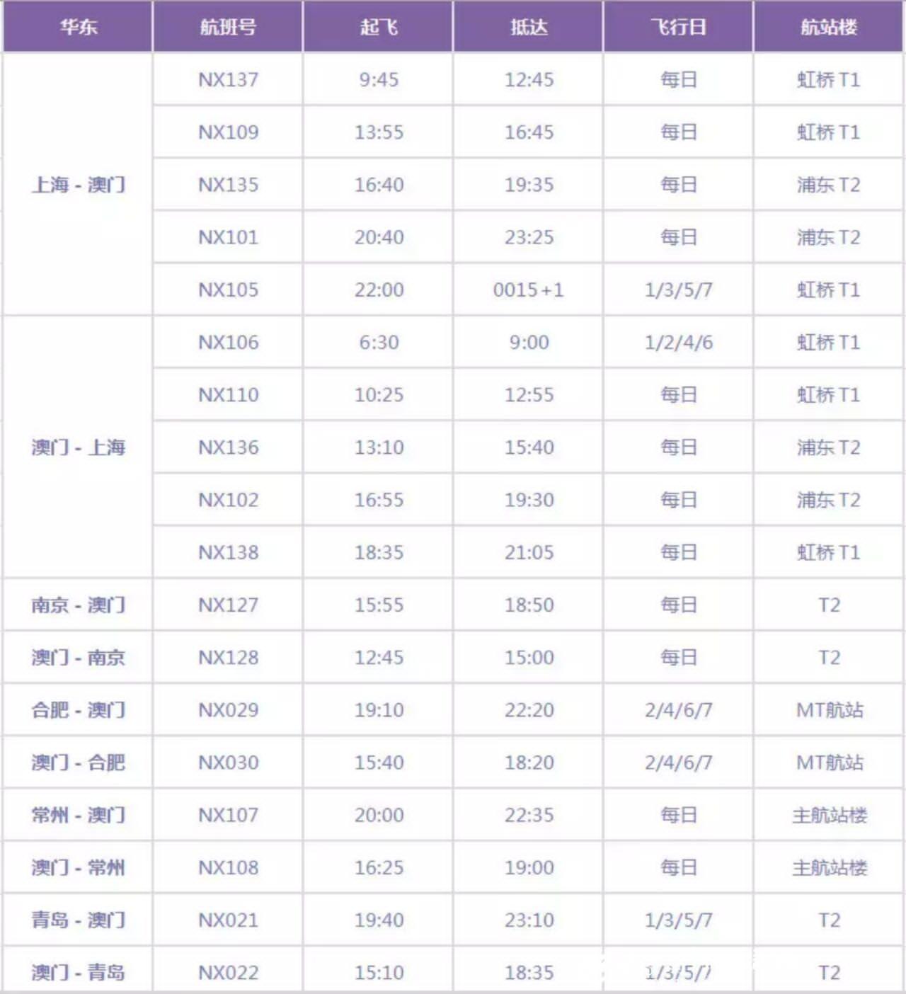 新澳门大众网官网,深层策略设计解析_专属款22.730