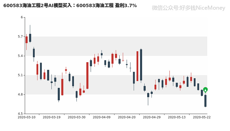 650288.com,收益解析说明_U34.819