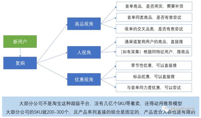 六盒宝典精准资料期期精准,深层执行数据策略_超值版16.510