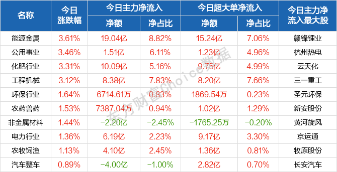 2024天天开彩免费资料,资源策略实施_M版67.278