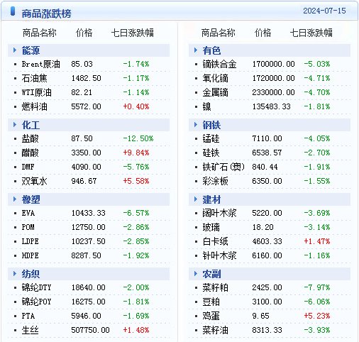 2024年澳门天天开好彩精准免费大全,实地执行考察数据_RX版46.812