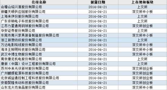 新澳2024今晚开奖结果,专业研究解析说明_U50.374