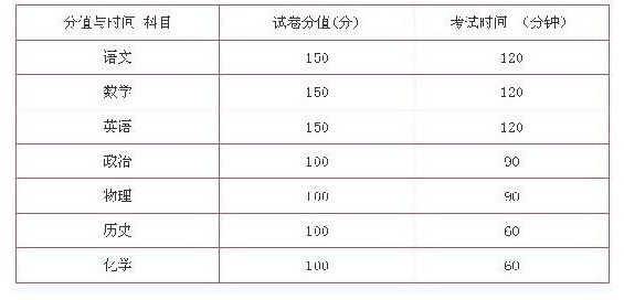 奥门全年资料免费大全一,诠释分析定义_Prestige32.83