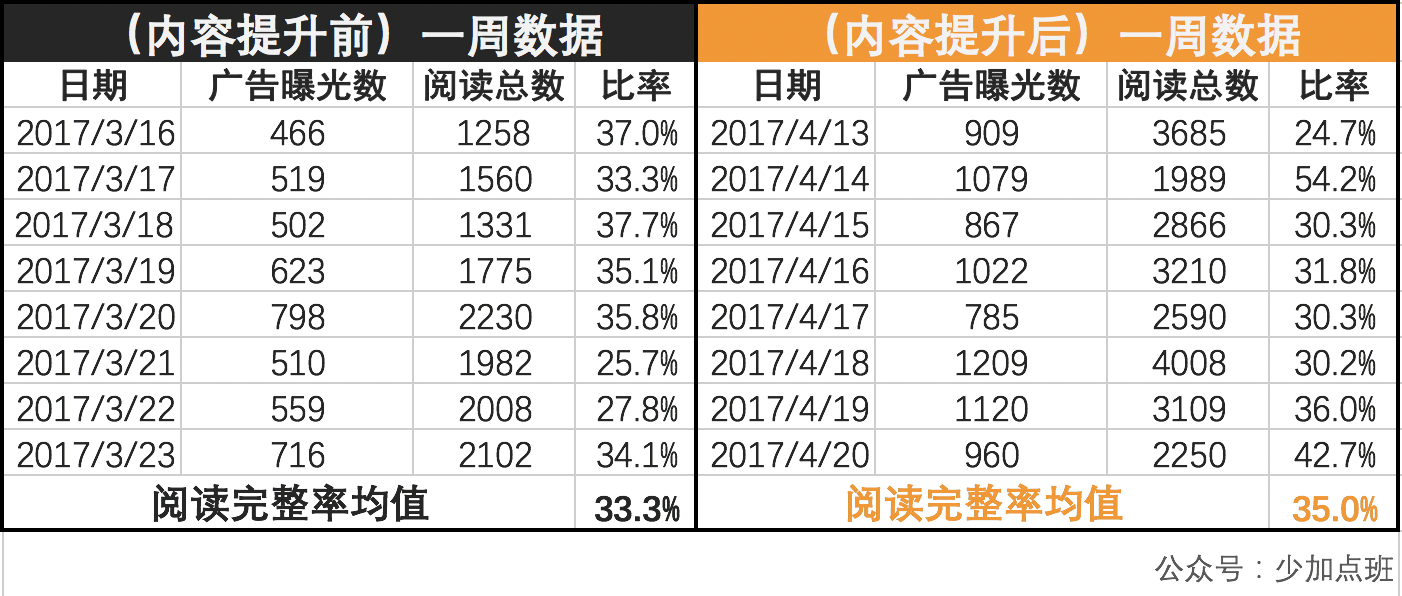 2024今晚澳门开什么号码,统计分析解析说明_Console22.532