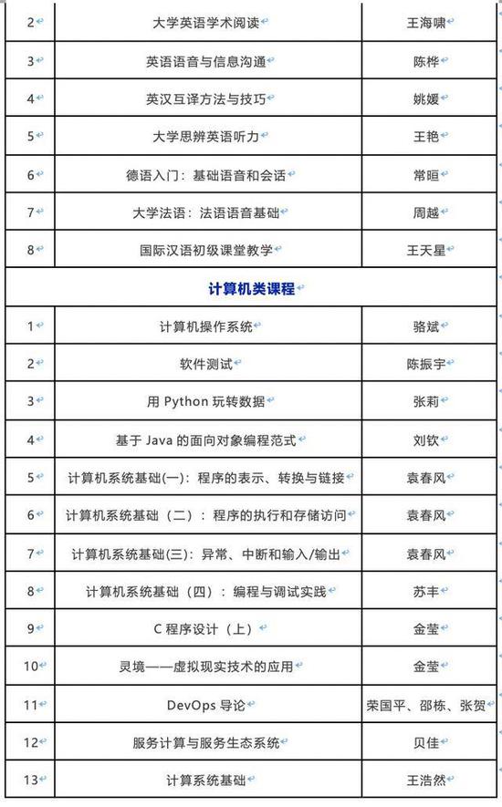 新奥门资料大全正版资料2024年免费下载,实地数据评估执行_限定版39.241