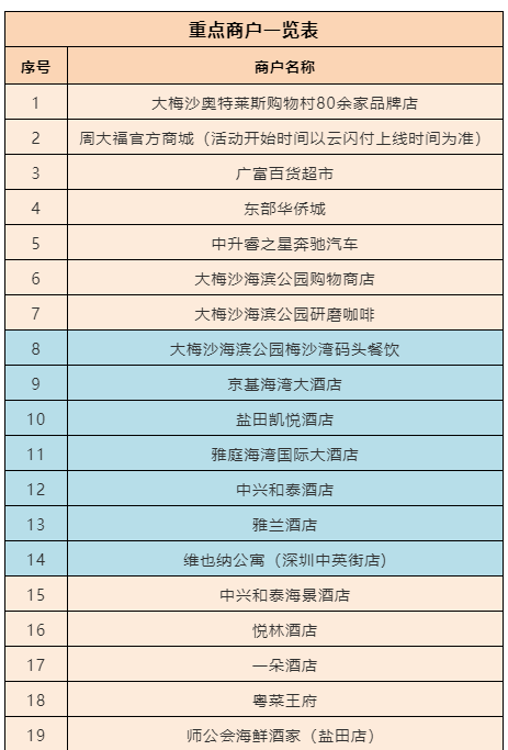 2024年新奥特开奖记录查询表,精细化策略落实探讨_娱乐版305.210