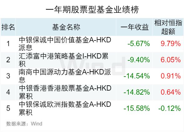 2024港澳今期资料,广泛的关注解释落实热议_基础版2.229