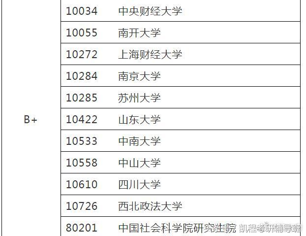 新澳内部资料精准一码波色表,权威评估解析_豪华款95.347