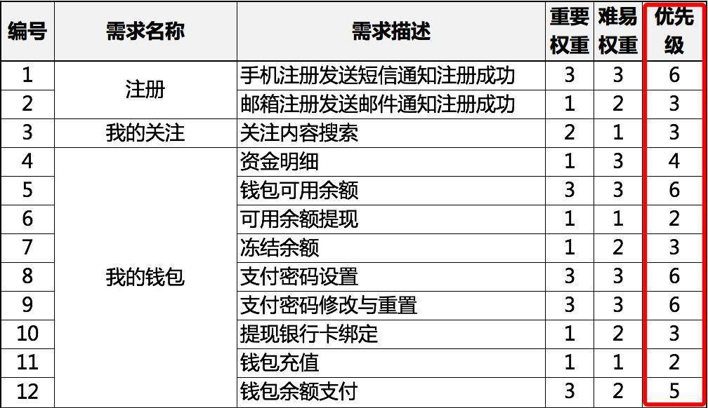 2024今晚香港开特马,科学评估解析_P版27.47