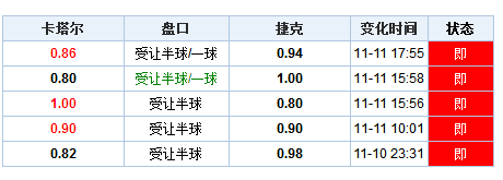 澳门开奖结果+开奖记录表013,权威诠释推进方式_苹果版19.407