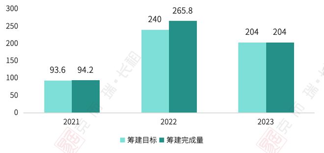 柚子味儿的西瓜 第3页