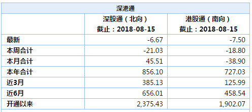 香港二四六日免费资料单双,适用性执行设计_超值版71.522