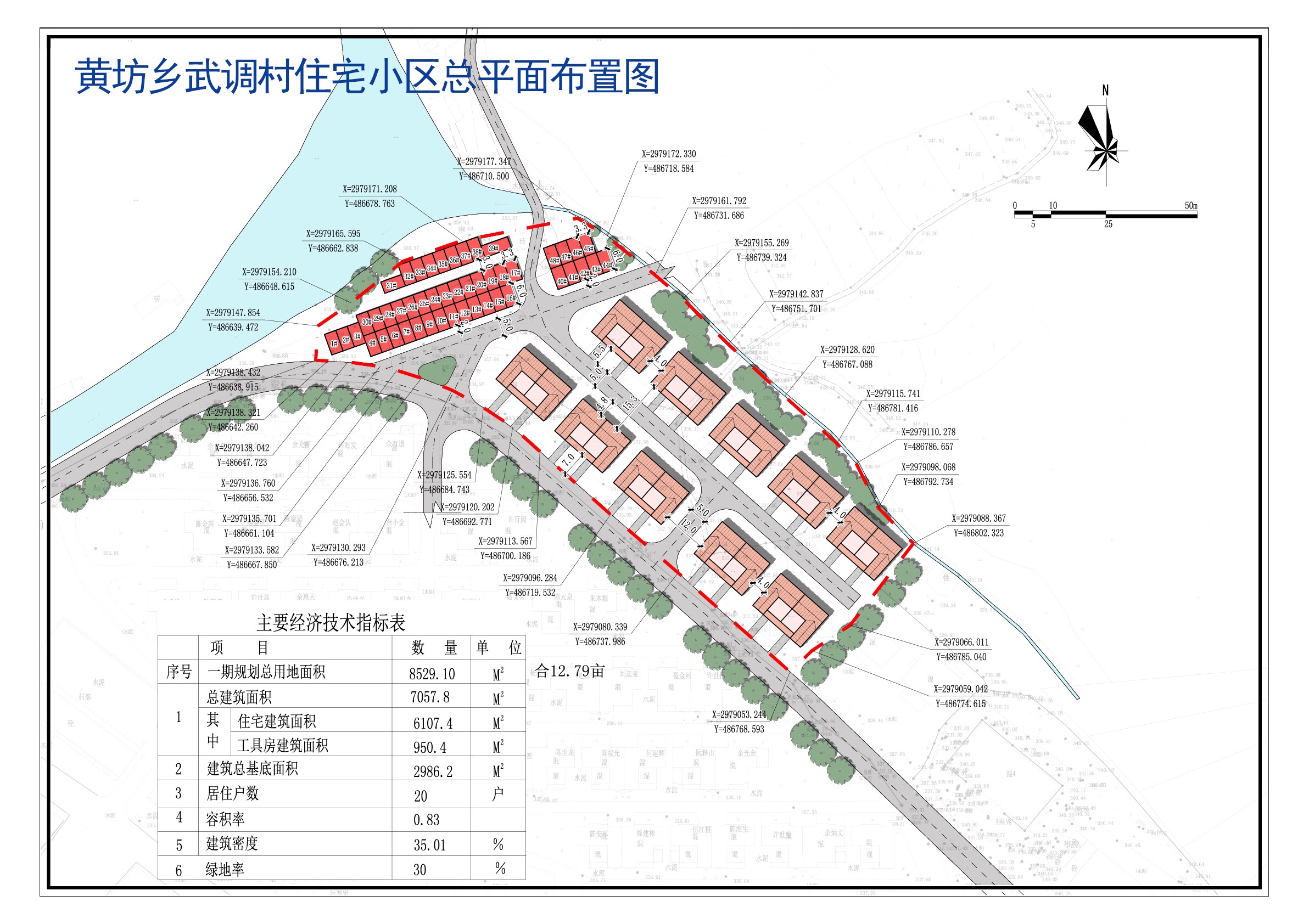 中庄窠村委会发展规划，塑造乡村新面貌，推动可持续发展新篇章