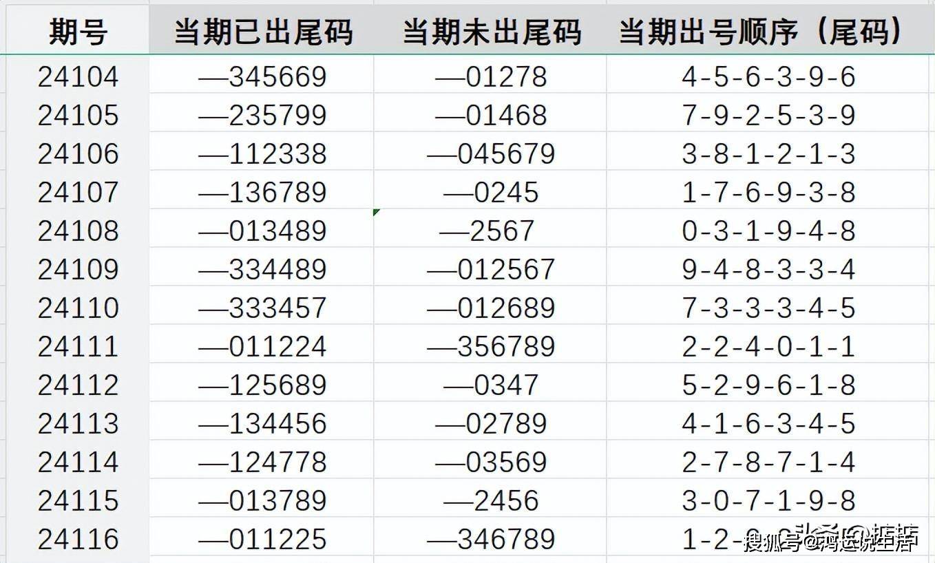 72385.cσm.7229查询精选16码,决策资料解释落实_特别版2.336