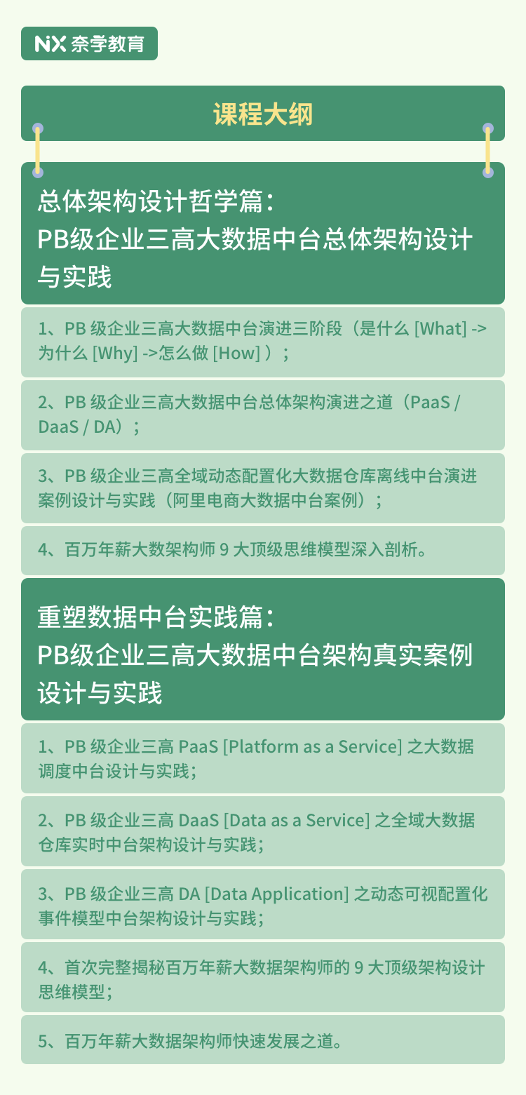 新奥门资料全年免费精准,数据导向计划设计_升级版75.300