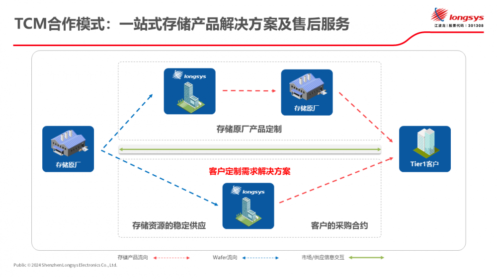 2024新澳最新开奖结果查询,重要性方法解析_XP189.620