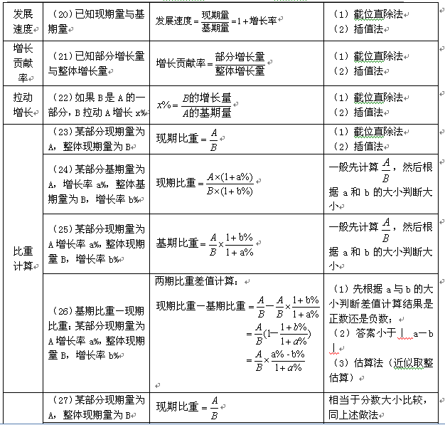 新奥天天彩正版免费全年资料,创新定义方案剖析_ChromeOS15.118