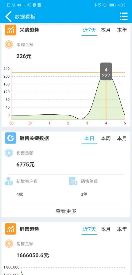 管家婆一码中一肖630集团,数据支持方案设计_策略版48.26