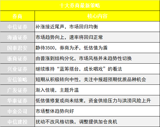 2024年管家婆一奖一特一中,市场趋势方案实施_工具版6.632