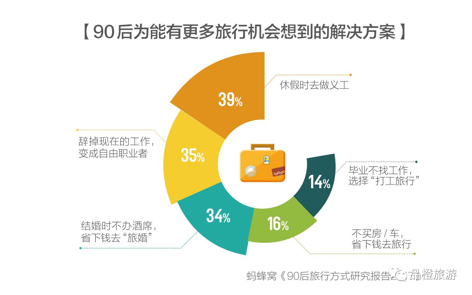 追梦少年 第2页