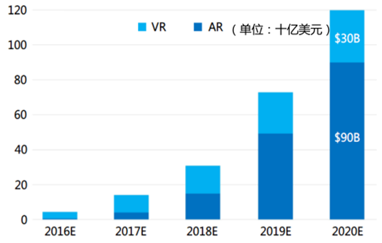 澳门一码一肖一特一中管家婆,新兴技术推进策略_AR版7.672