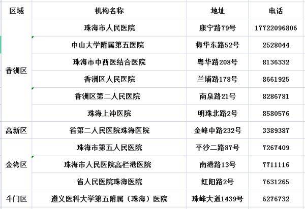 管家一码肖最最新2024,全面解答解释落实_精简版9.762