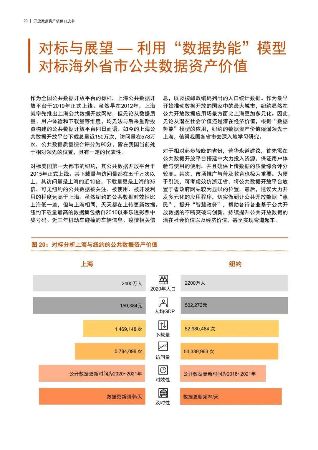 2024新澳天天彩免费资料大全查询,专家观点解析_高级版55.419