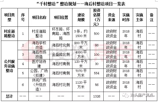 小楼夜听雨 第3页